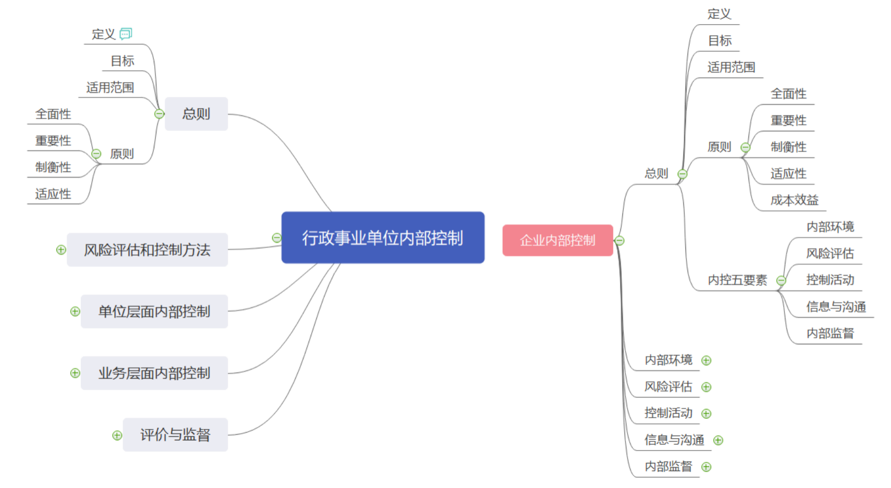 屏幕快照 2019-07-12 14.03.53.png